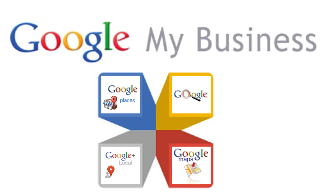 Google my Business Information