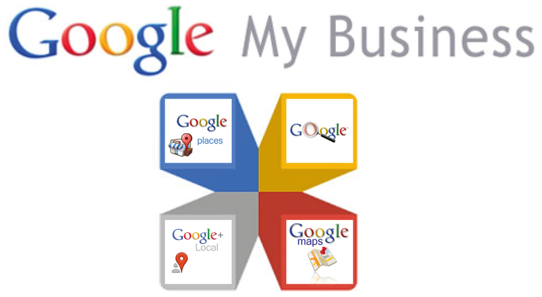 Link "Google my Business"